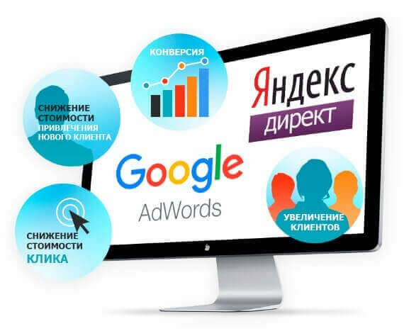 Настройка контекстной рекламы Настройка контекстной рекламы